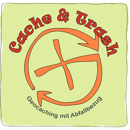 Profilbild von Cache&Trash