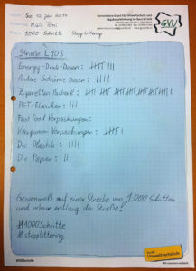 Liste aller gefundenen Abfälle bei den "ersten 1000 Schritten"